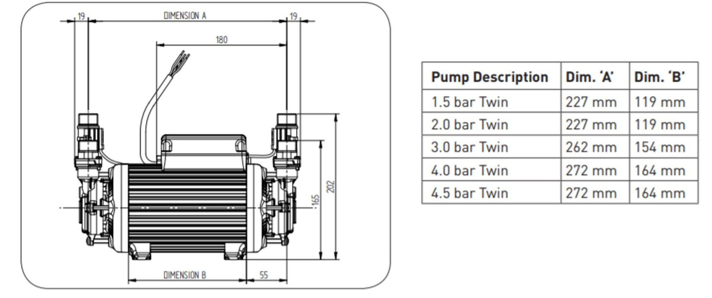 2021 Model Stuart Turner Monsoon 2 Bar Standard Positive Pump (black) 46415 / 44423