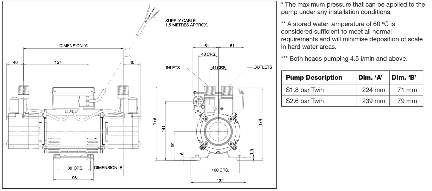 Stuart Turner Showermate positive 2.6 Bar Shower Pump 46431